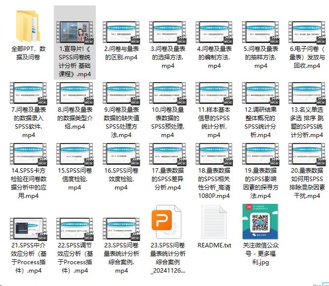 SPSS问卷数据统计分析基础课程