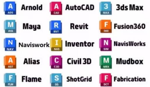 Autodesk 永久激活补丁 7.5